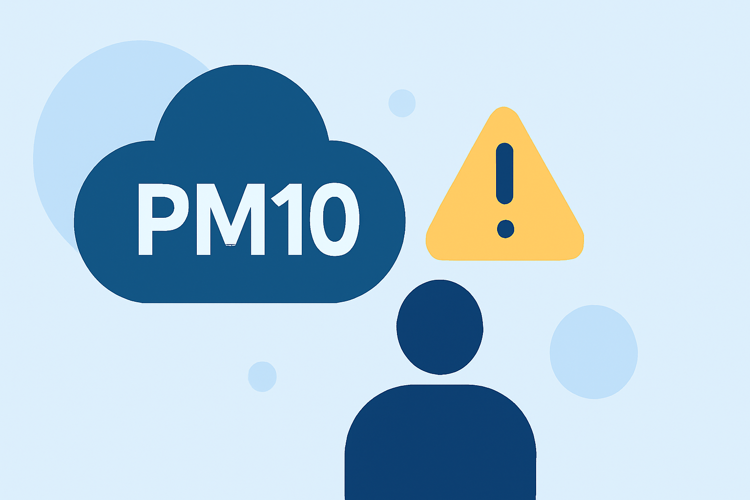 PM10 Levels: Mistakes to Avoid During Severe Weather