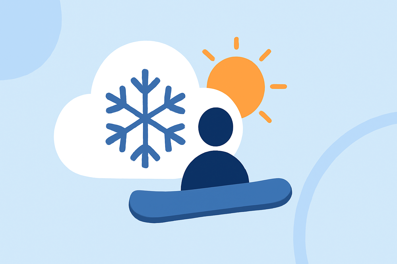 Understanding Weather for Snowboarding Trips During Heat Waves