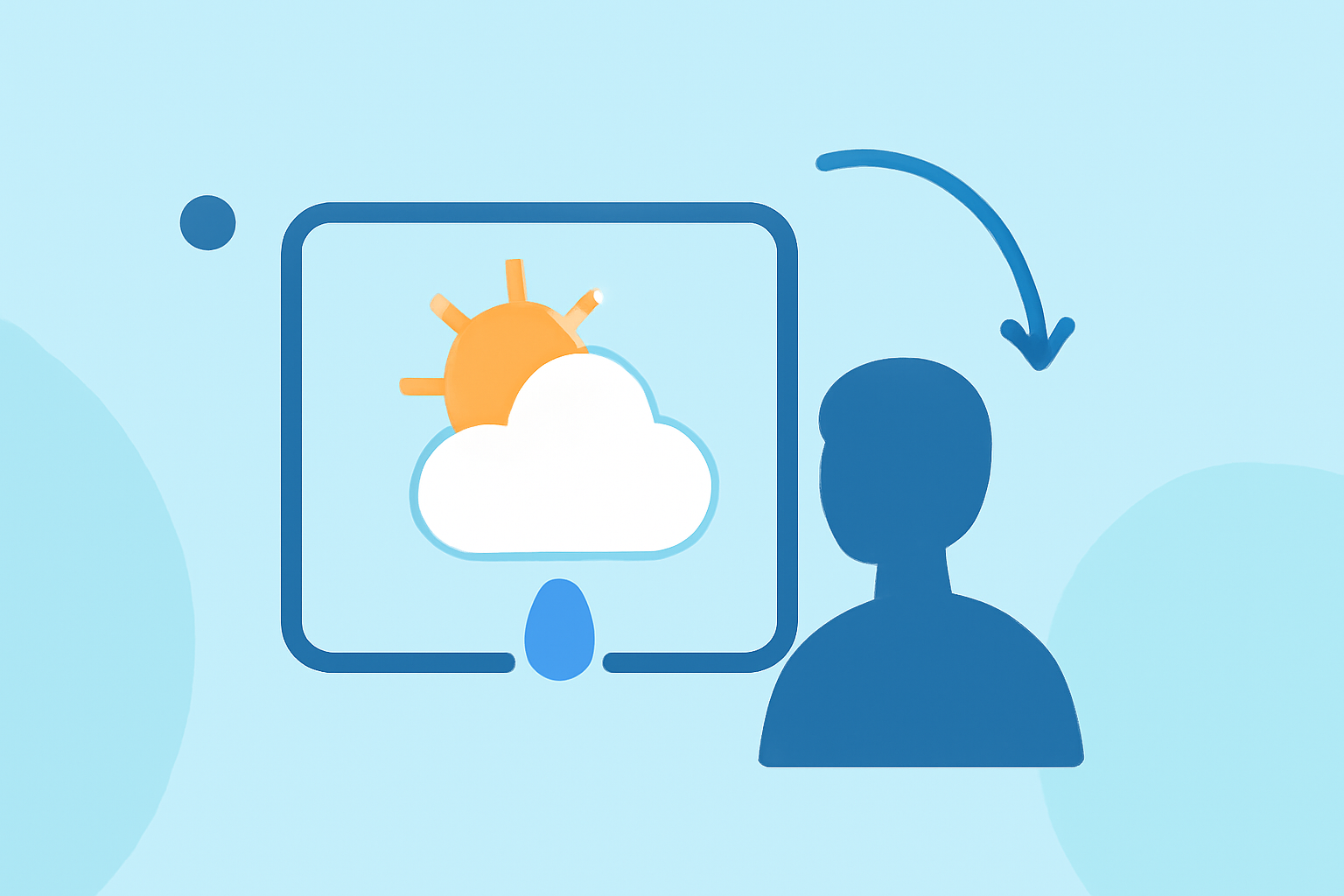 Your Essential Guide to Weather Planning Before Travel