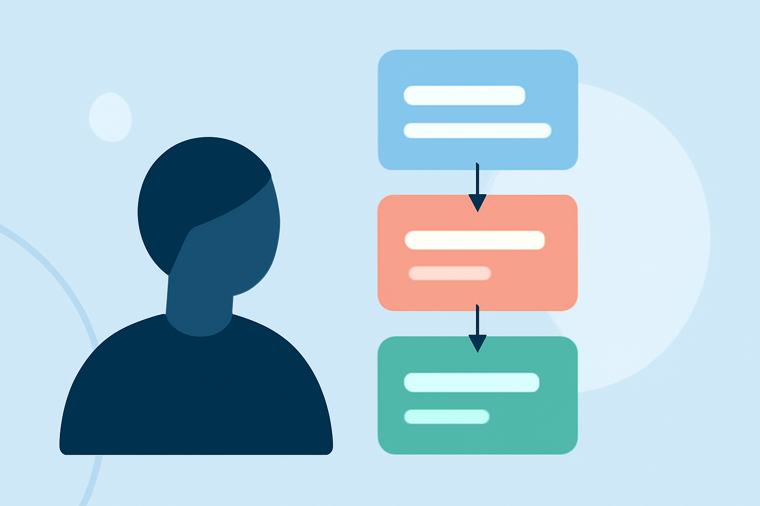 Navigating Wildfire Outlooks Workflows: A Comprehensive Guide