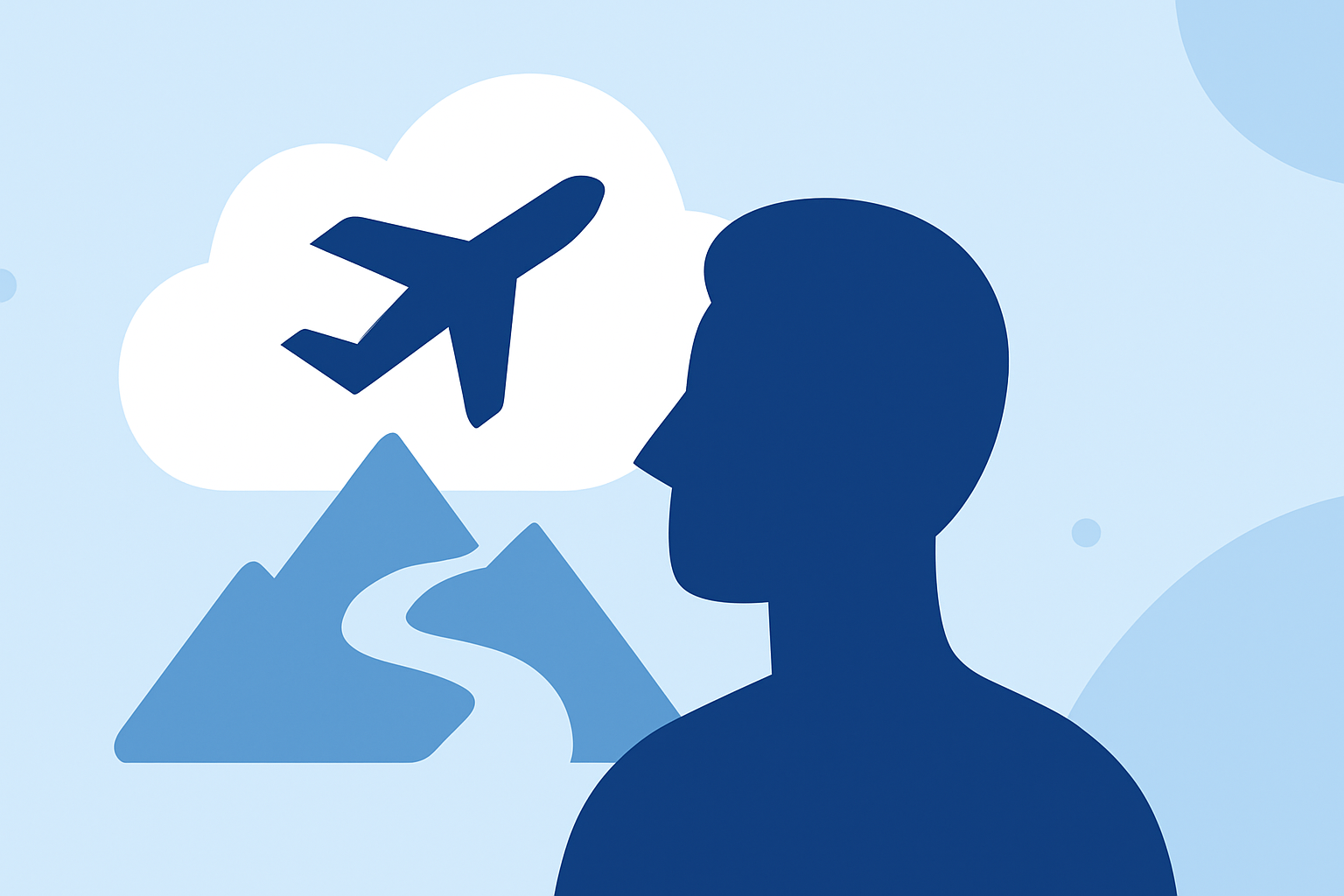 Turbulence Awareness for Mountain Road and Air Trips