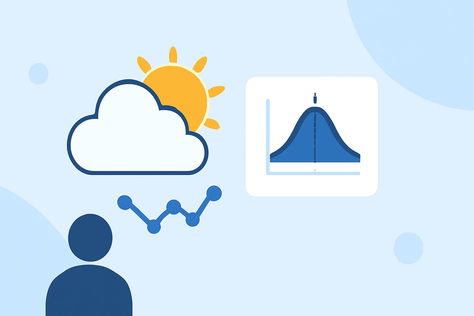 Understanding Weather Forecast Confidence Intervals: A Step-by-Step Guide