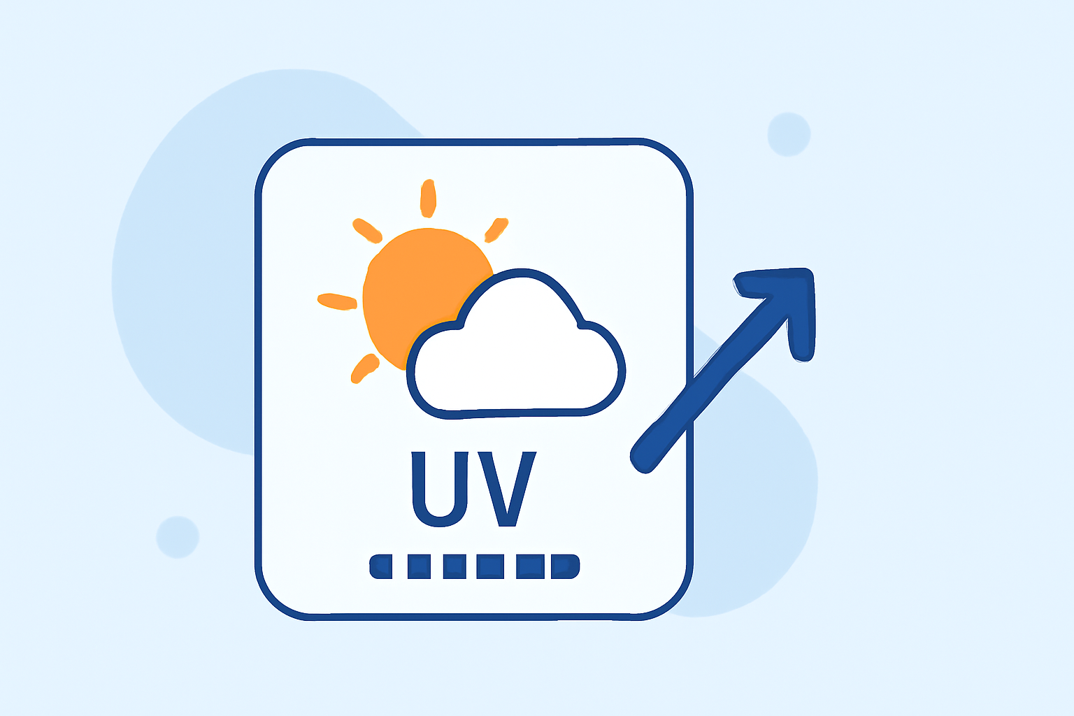 Understanding the UV Index Forecast During Winter Storms