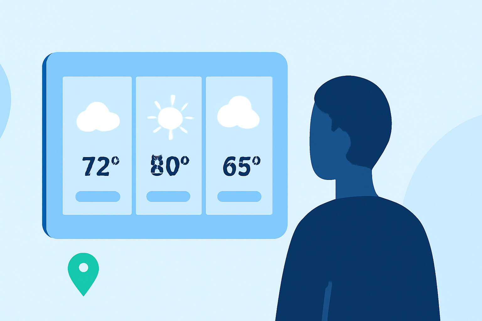 Setting Up Weather Widgets for Multiple Locations: A Step-by-Step Guide for Commuters