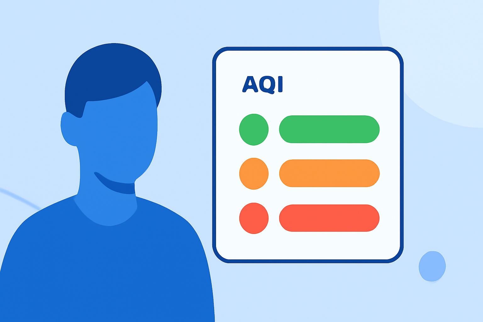 Understanding AQI Categories: Essential Information for Commuters