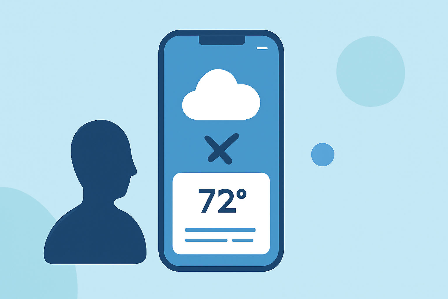 Understanding Airport Weather on Mobile Devices