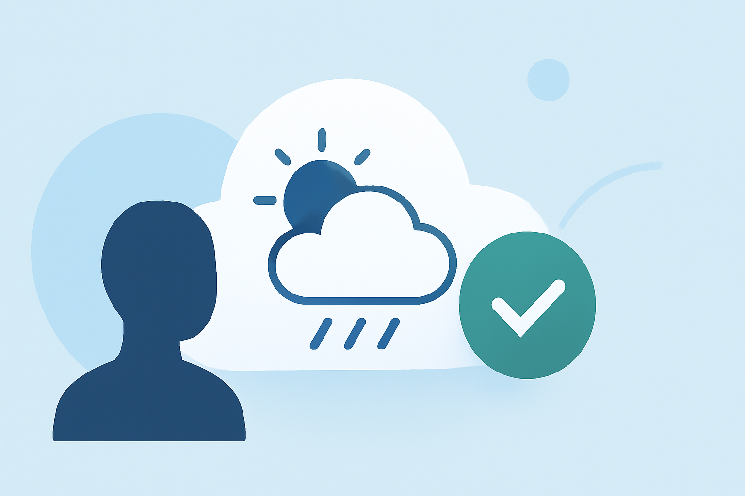 An Introduction to Weather for Sightseeing Trips: Step by Step