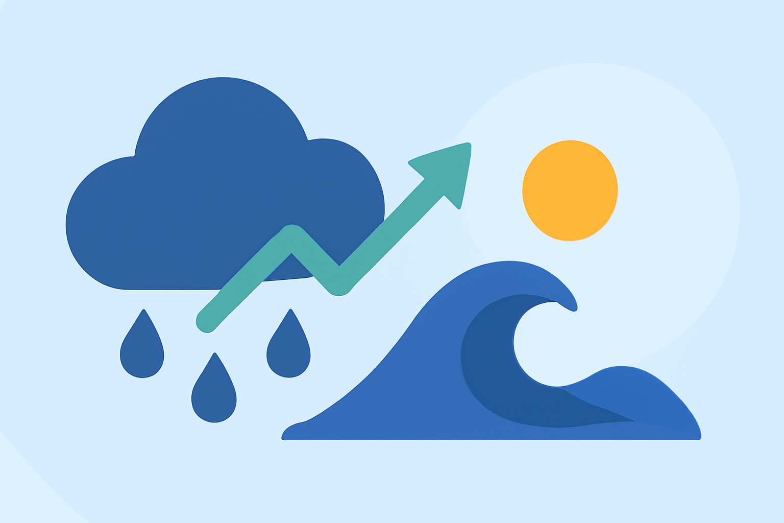 Coastal Climate Trends for Beginners