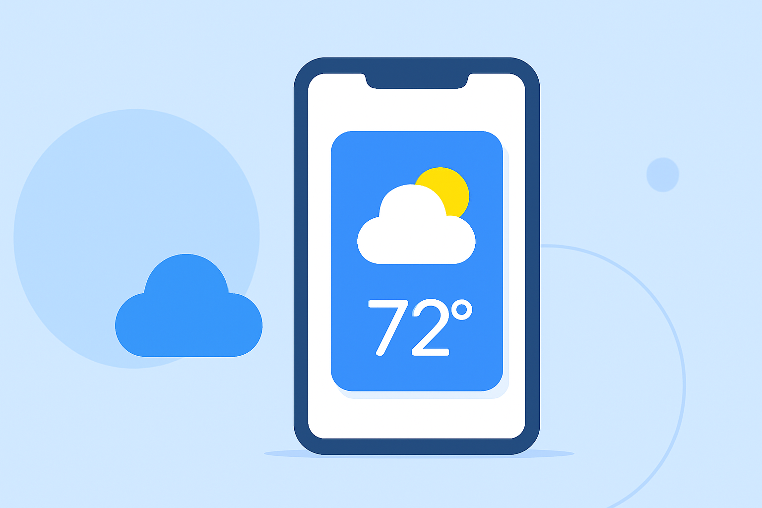 An Introduction to Large Weather Widgets on Android