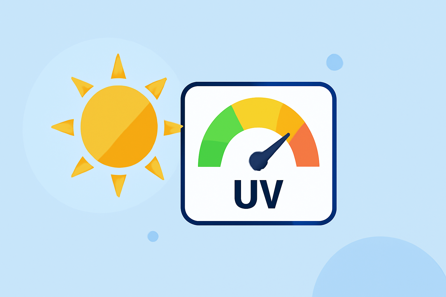 Understanding the UV Index: A Comprehensive Guide