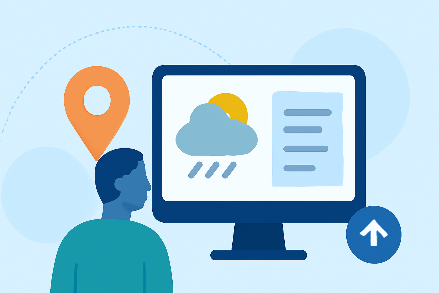 Mastering Destination Weather Planning: A Comprehensive Guide