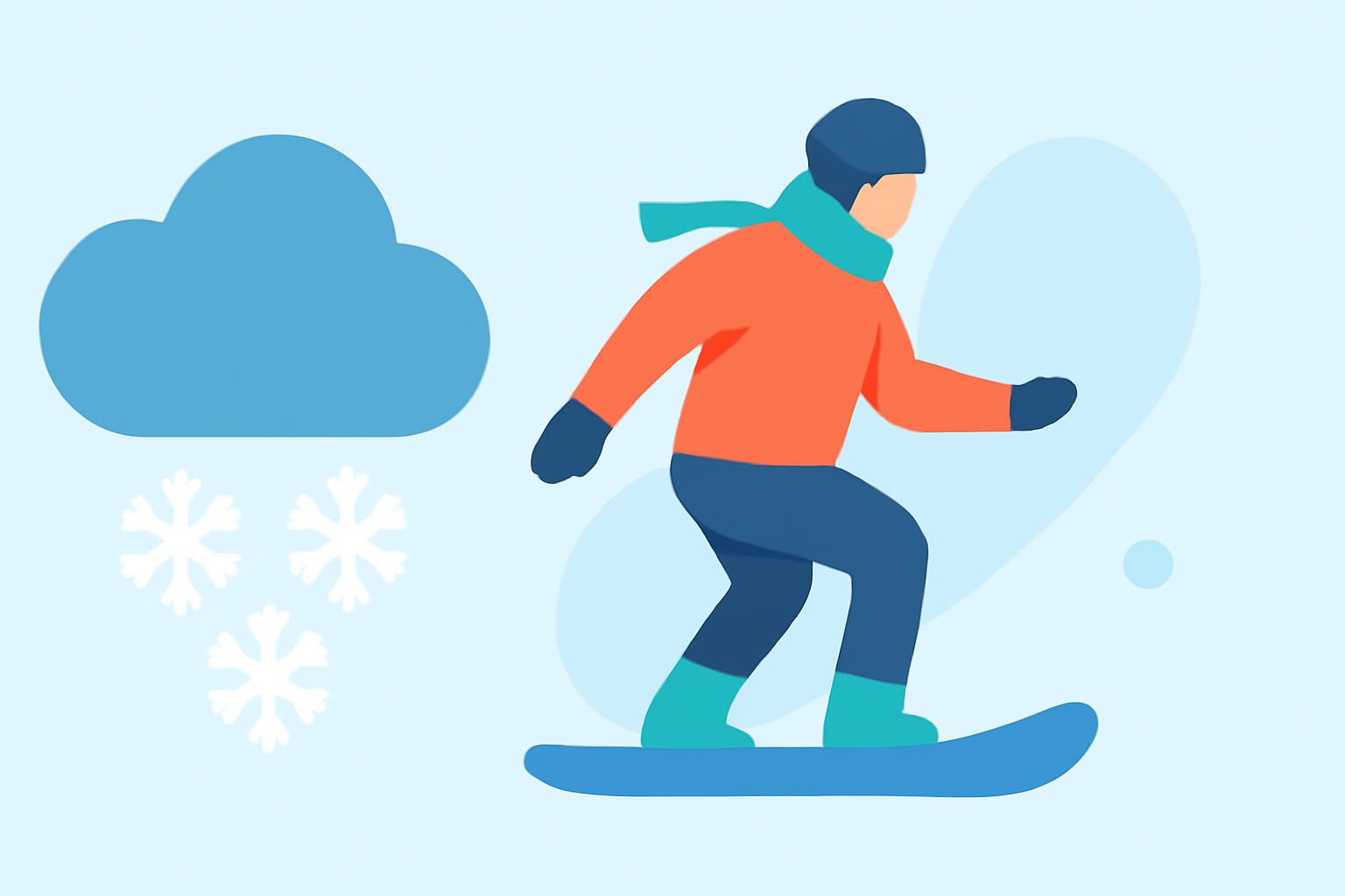 Weather Tips for Your Snowboarding Trip
