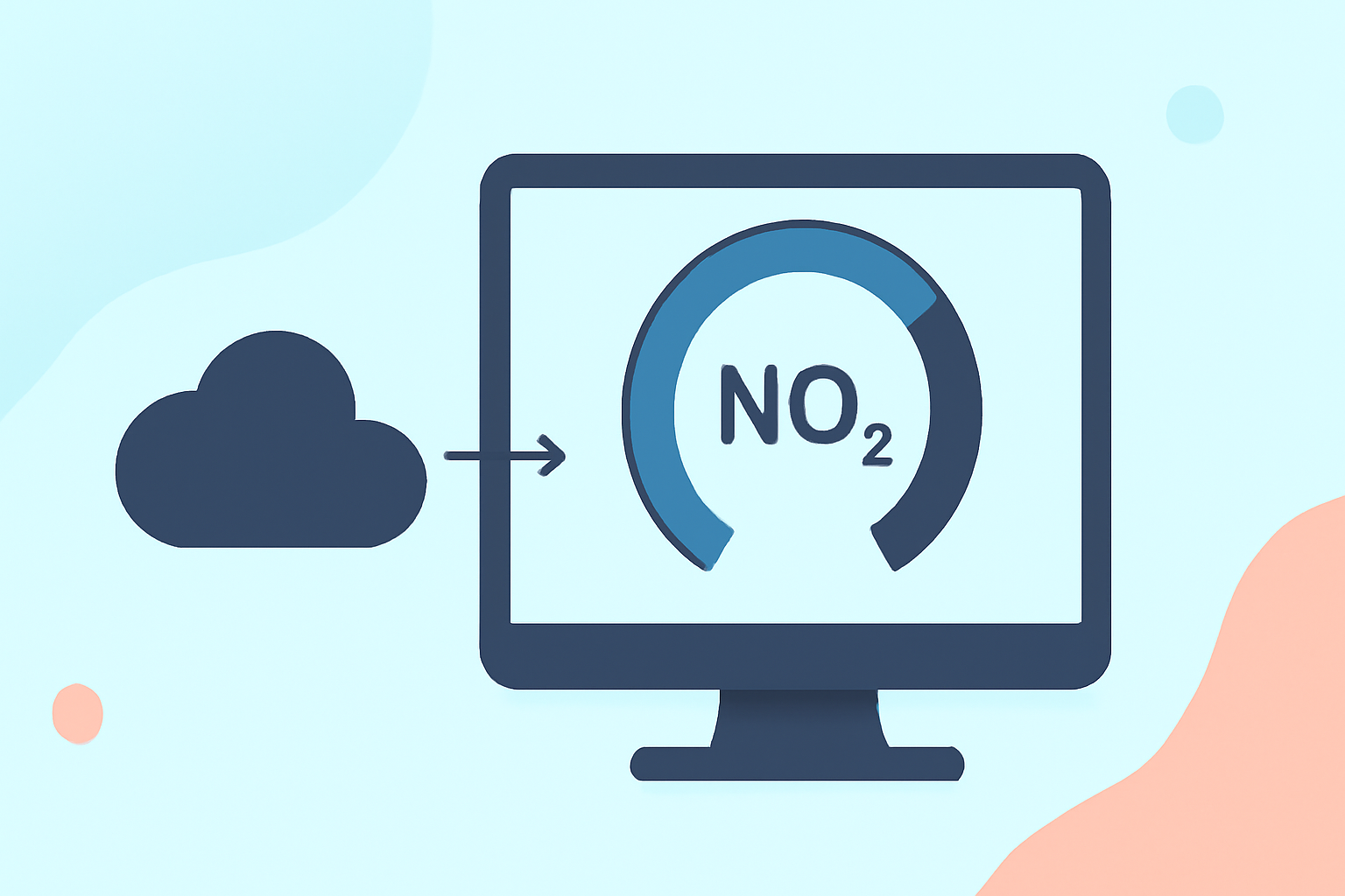 Comprehensive Guide to Pro Nitrogen Dioxide Levels