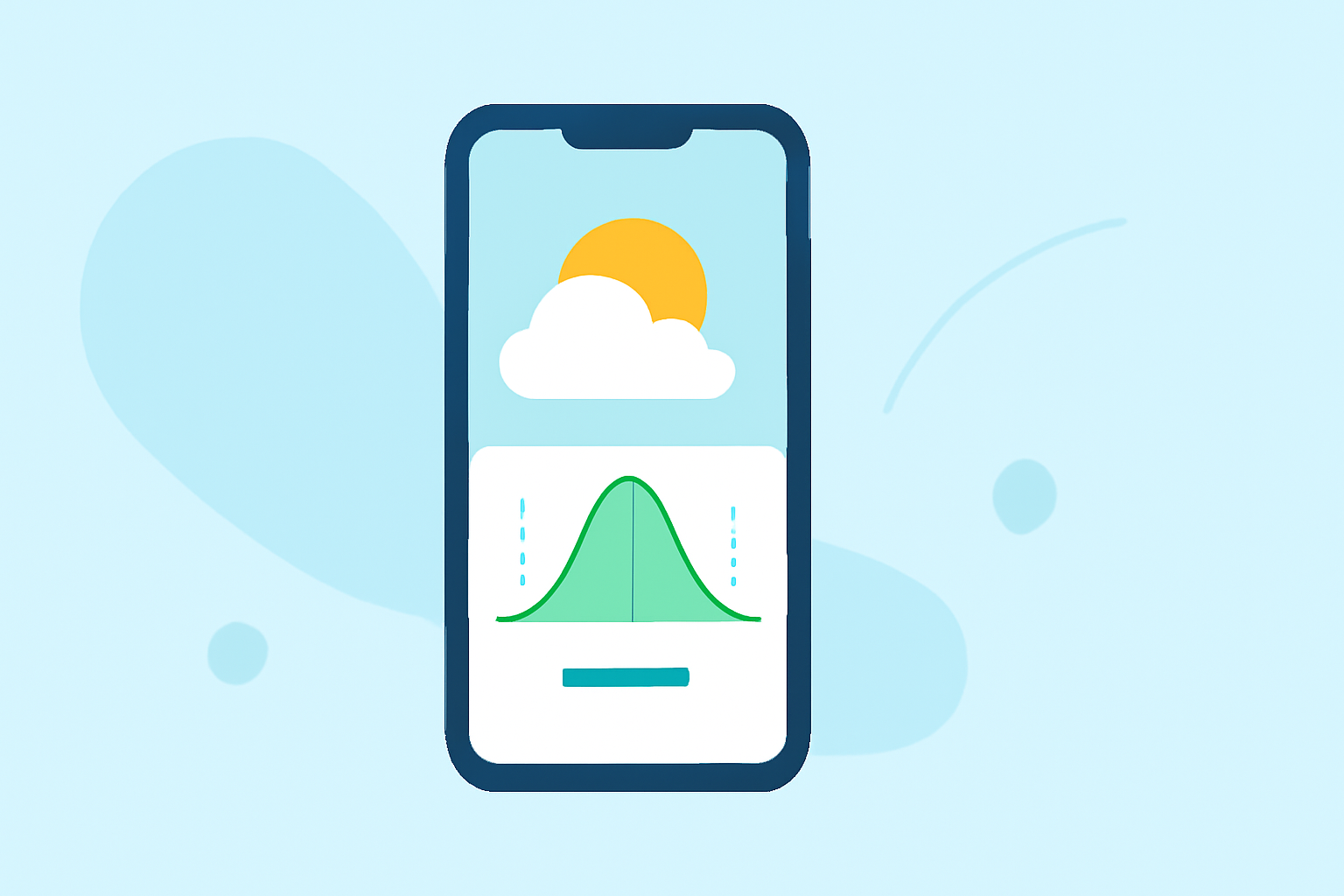 Understanding Easy Weather Forecast Confidence Intervals on Android