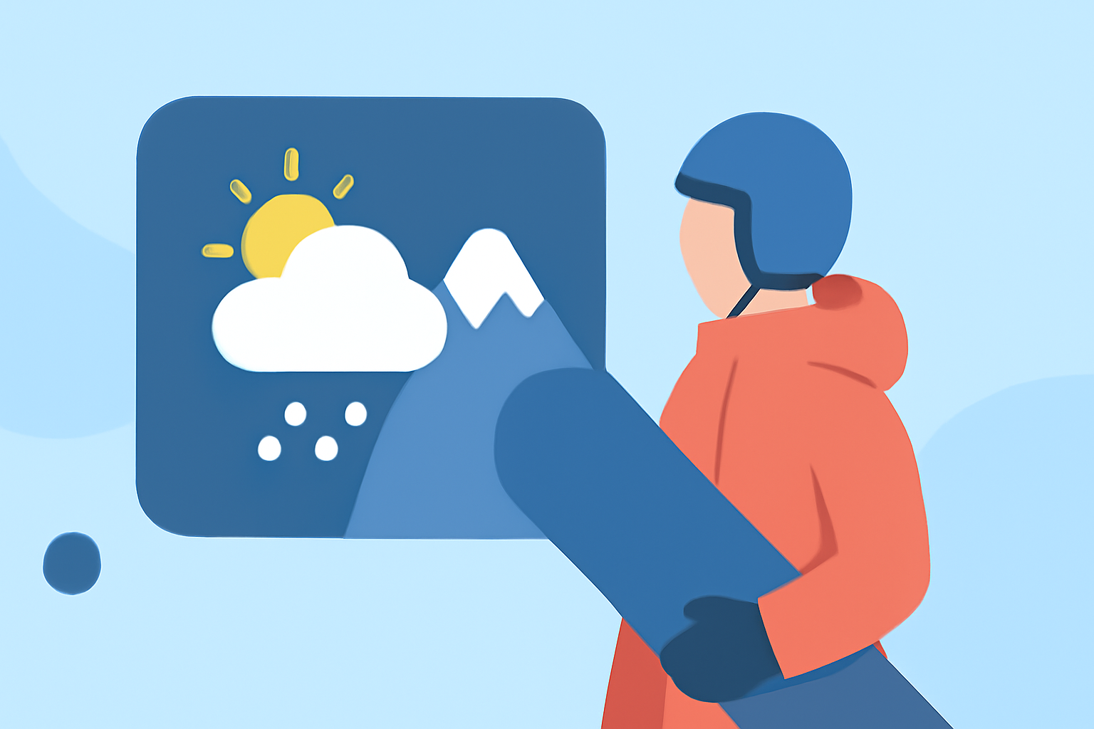 Mastering Weather Planning for Snowboarding Trips