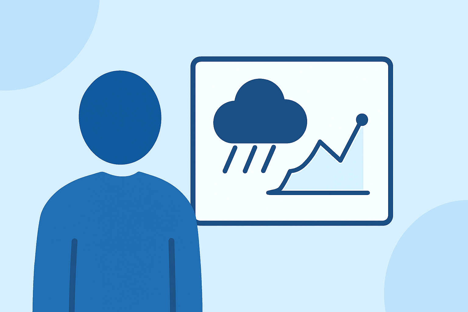 Getting Started with Drought Trends During Travel Days
