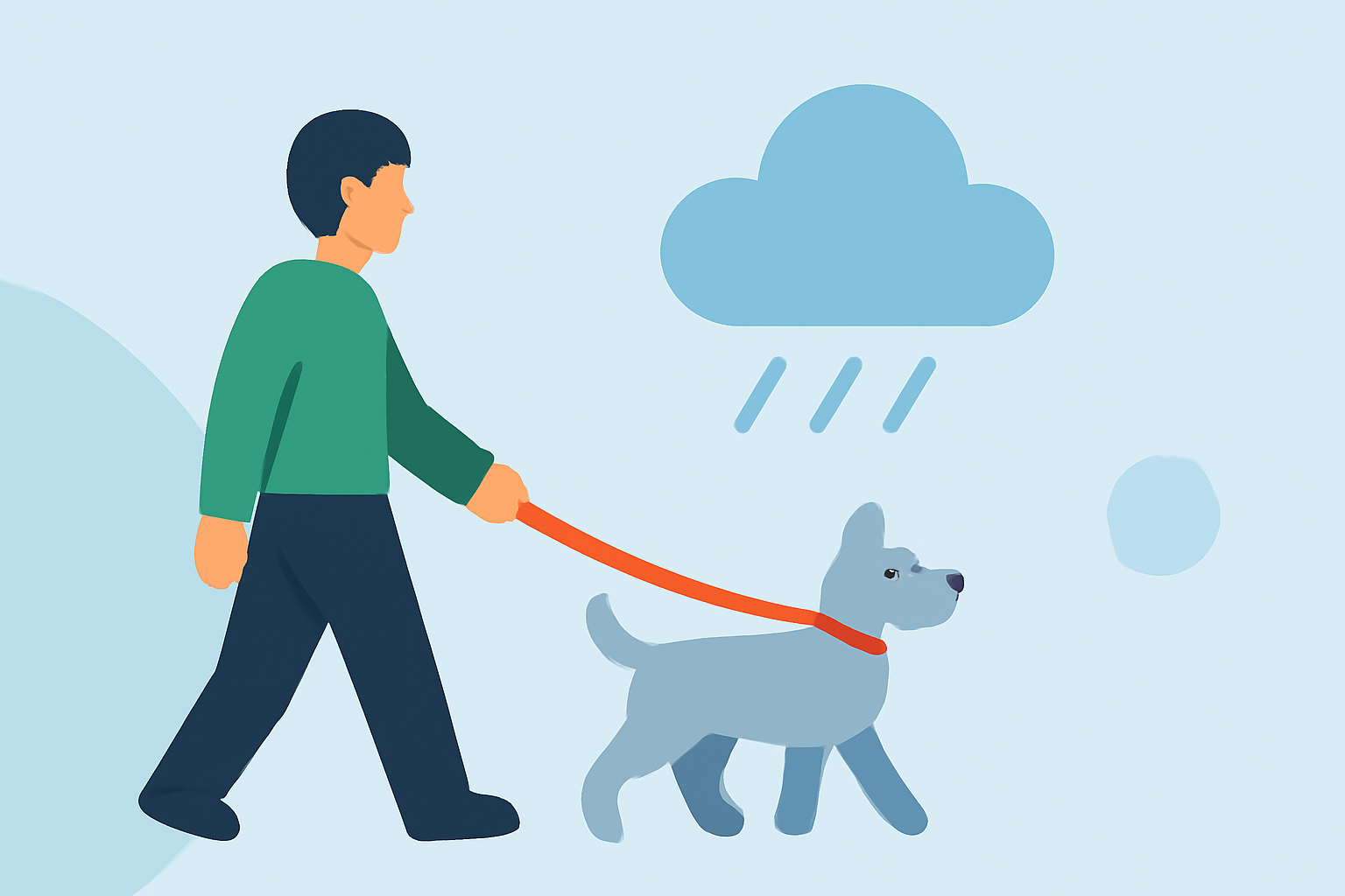 Weather for Dog Walking Explained Step by Step