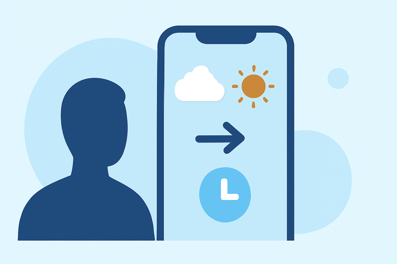 Weather and Same-Day Connections Step by Step on Your Phone