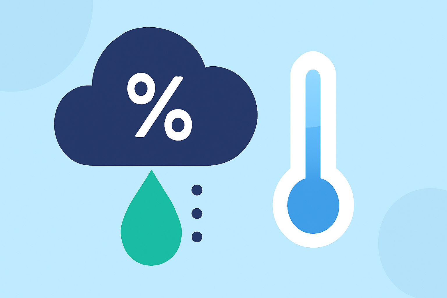 Understanding Humidity Forecasts: A Comprehensive Guide