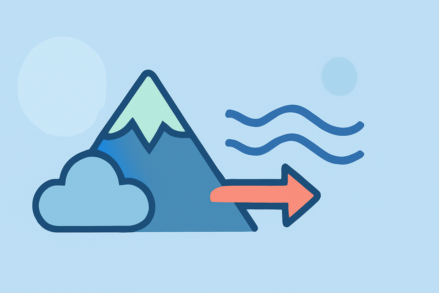 Understanding Mountain-Induced Turbulence: A Quick Reference