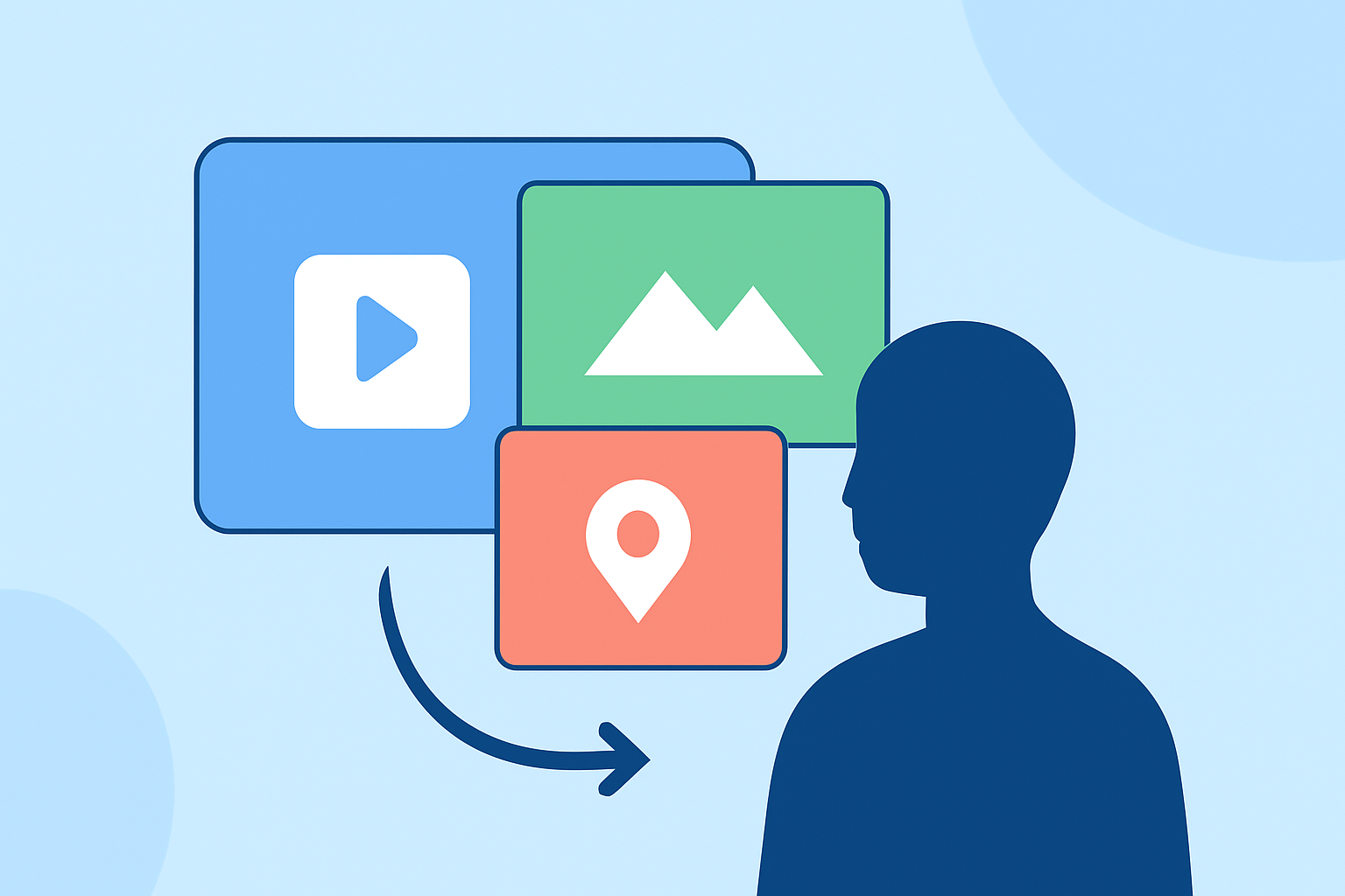Creating Multi-Destination Recap Montages for Instagram Reels