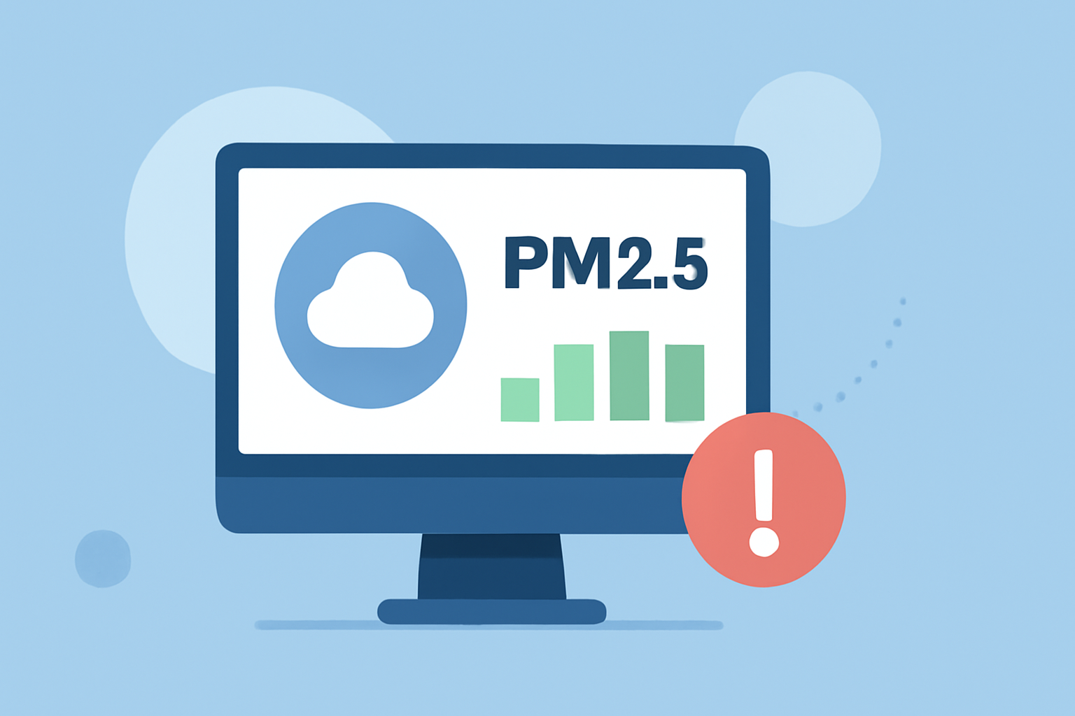 Getting Started with PM2.5 Levels