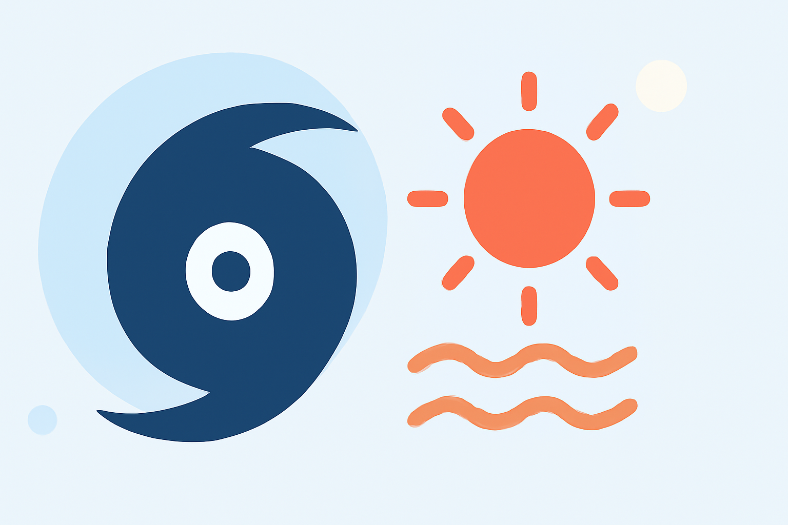 Understanding Hurricane Storm Surge and Heat Waves