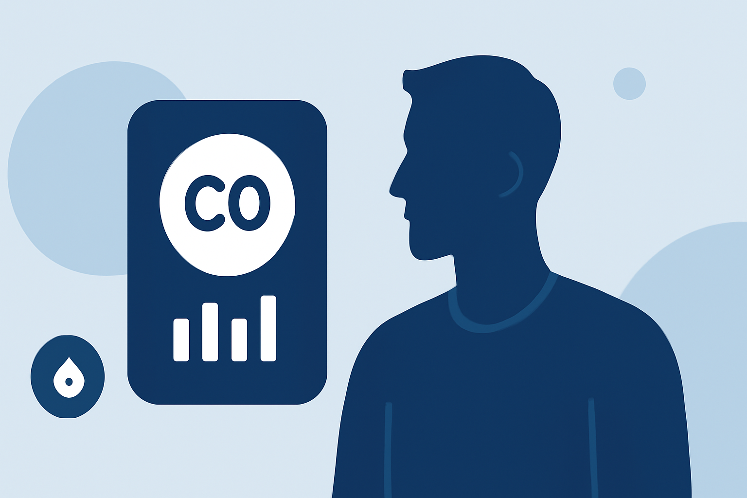 Understanding Carbon Monoxide Exposure Levels for Athletes