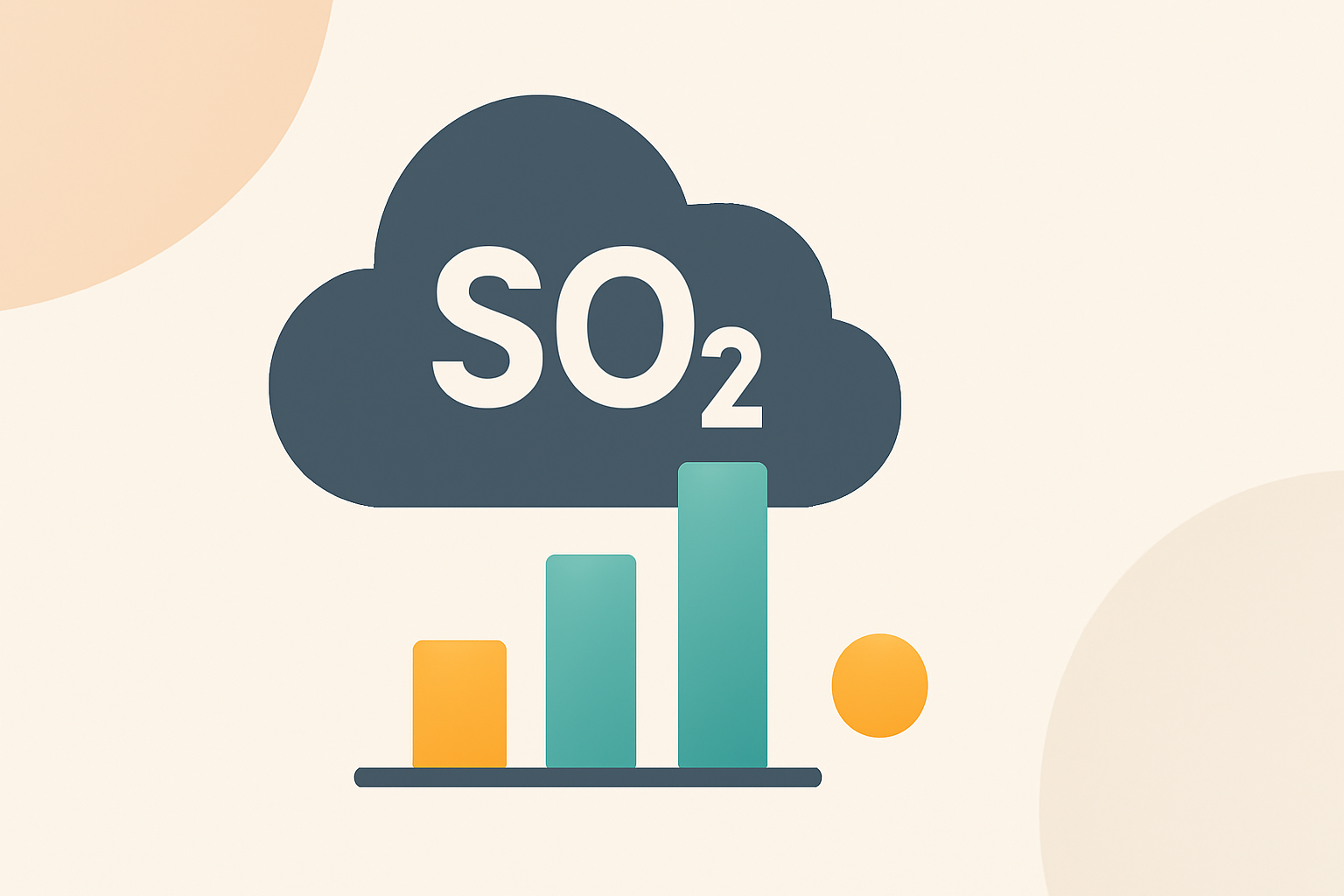 Sulfur Dioxide Levels Explained the Right Way