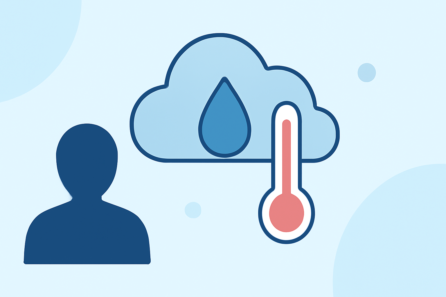 Understanding Humidity Forecasts: A Comprehensive Guide
