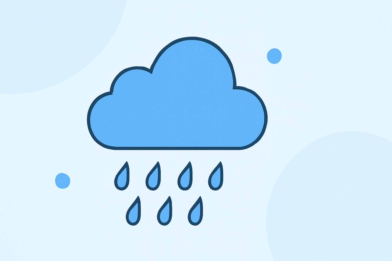 Understanding Precipitation Intensity Basics