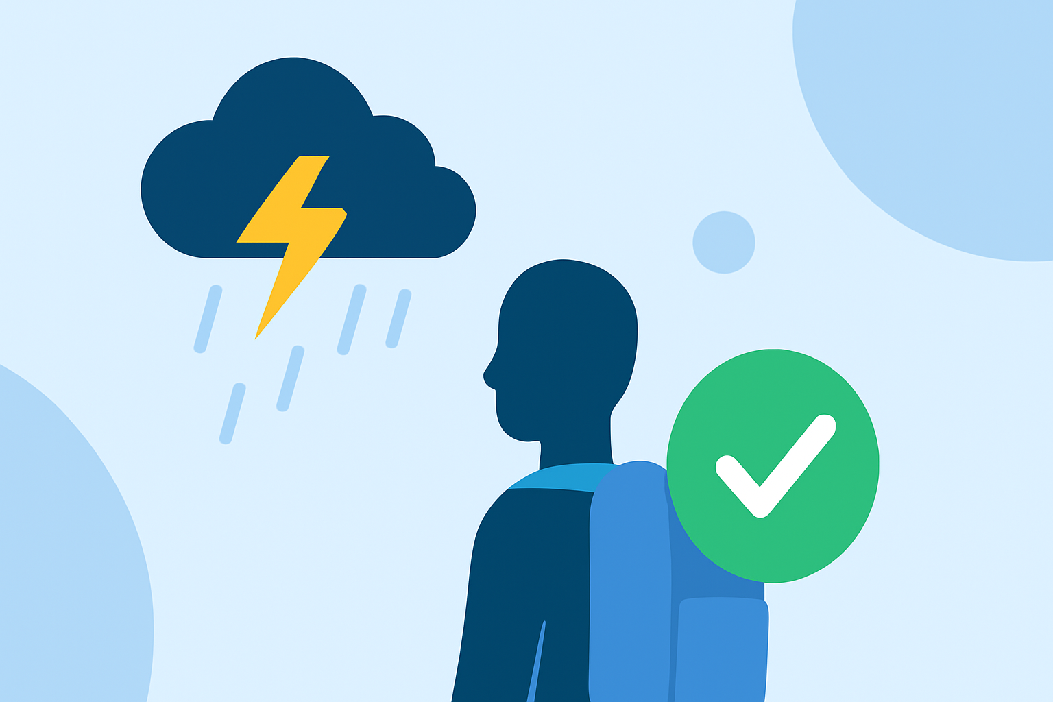 Getting Started with Thunderstorm Preparation for Travelers