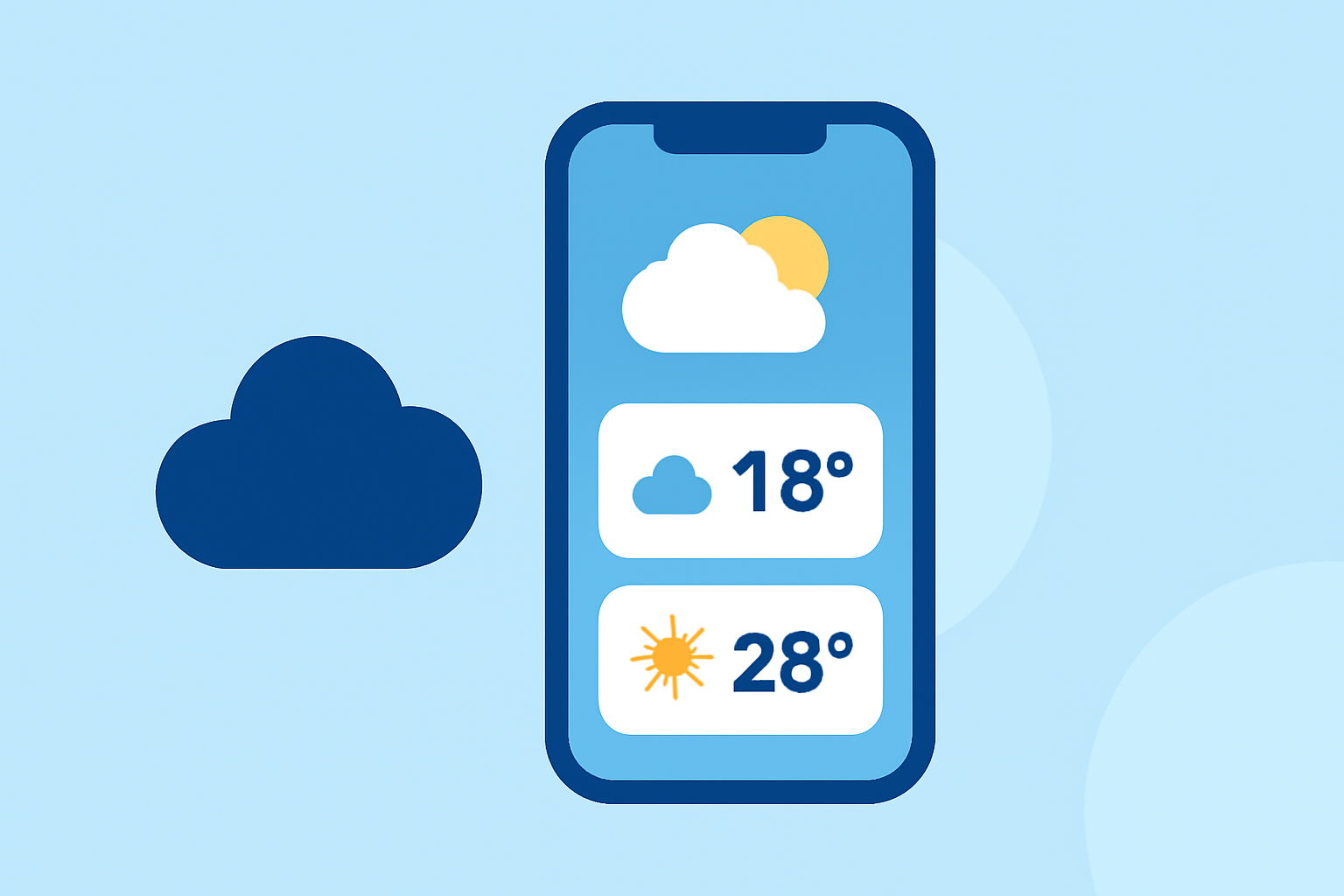 Comparing Destination Weather Options on Your iPhone: A Comprehensive Guide