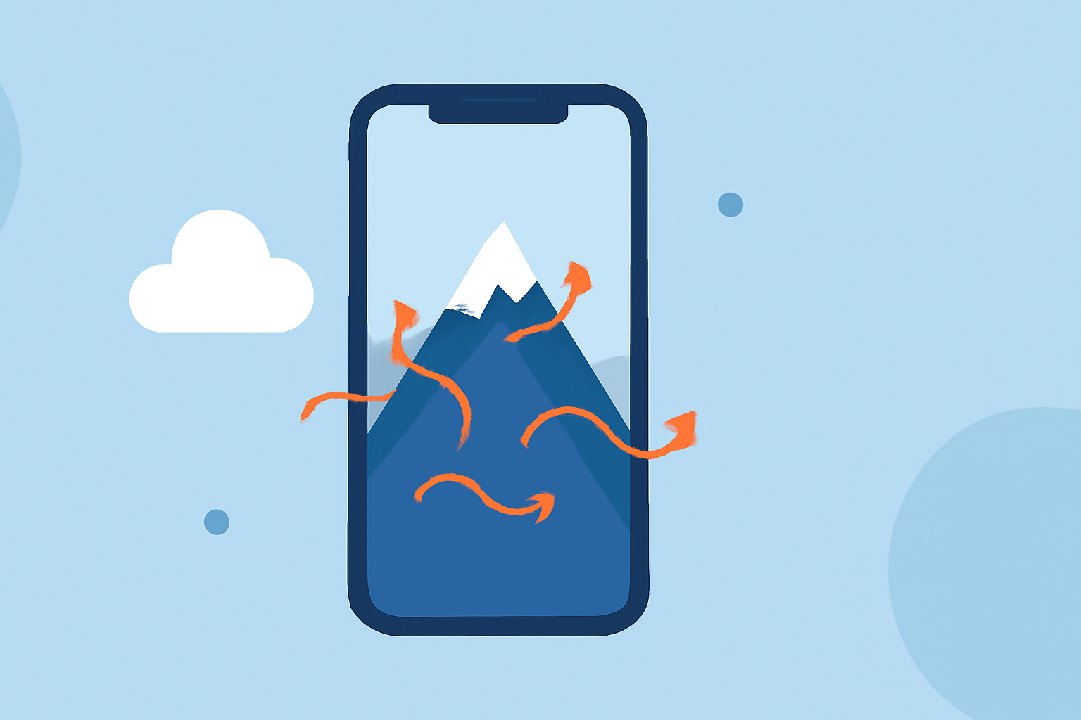Understanding and Managing Mountain Turbulence: A Guide for Android Users