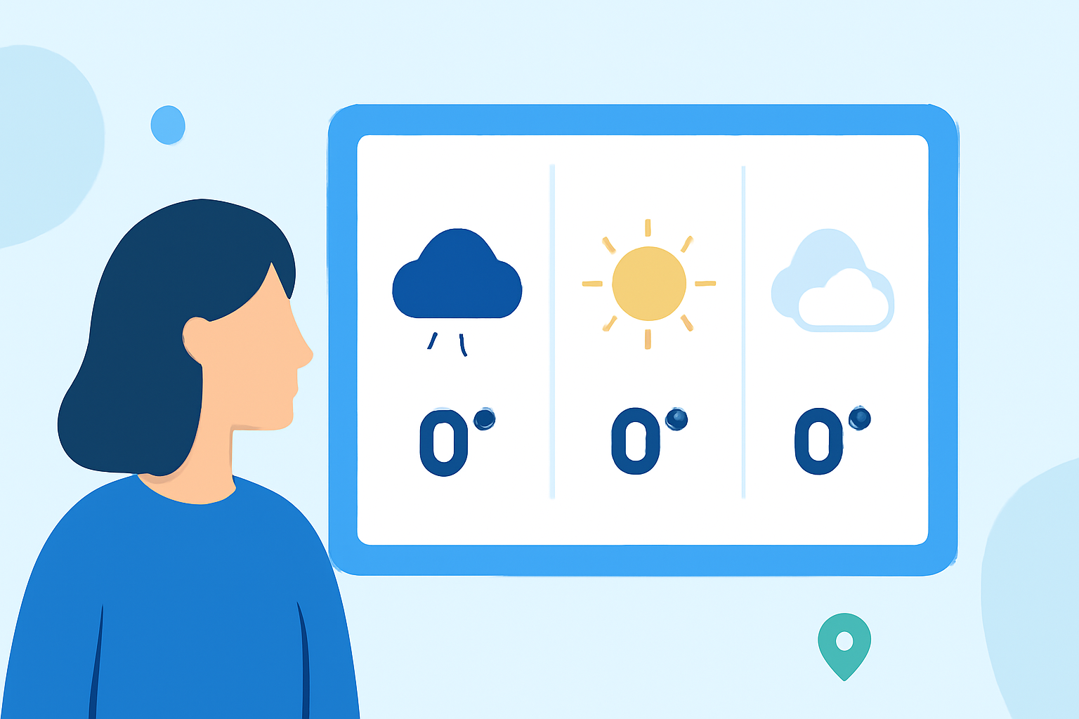 Comparing Weather Across Airports: A Family-Friendly Guide