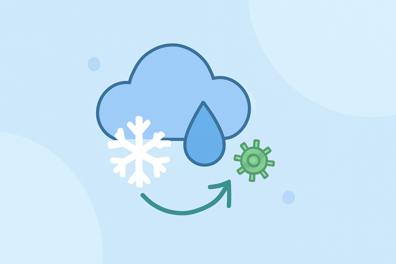 Understanding Mixed Precipitation Forecasts During Pollen Season