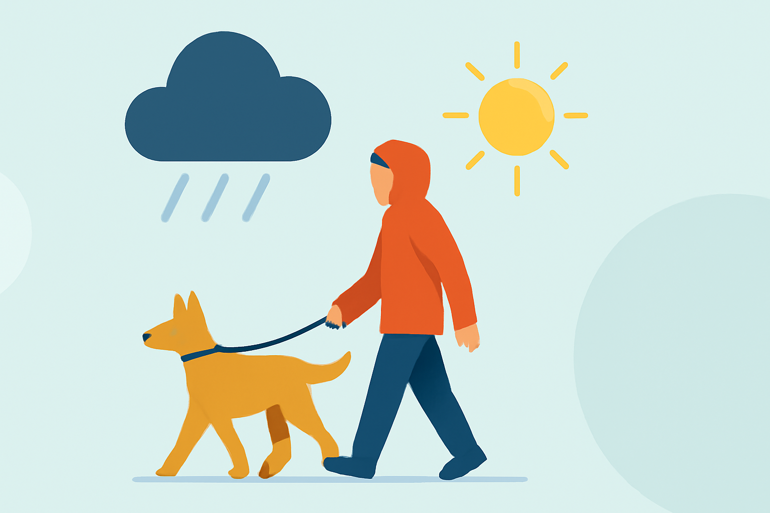 Understanding Weather Conditions for Pet Walking: A Guide for Outdoor Enthusiasts