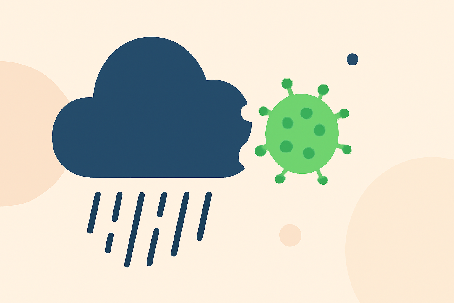 Precipitation Intensity Explained During Pollen Season