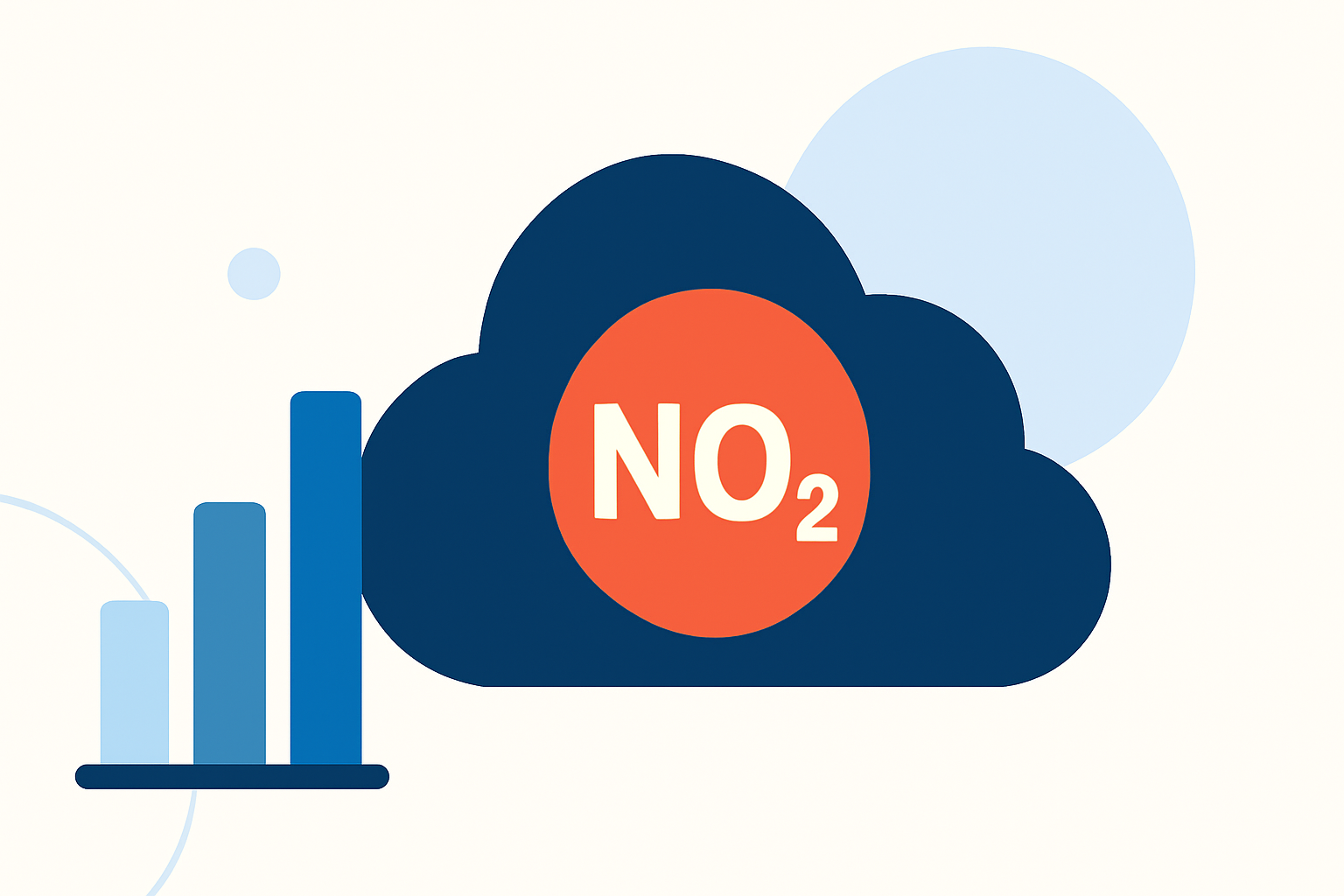 Understanding Nitrogen Dioxide Levels: Key Questions Answered