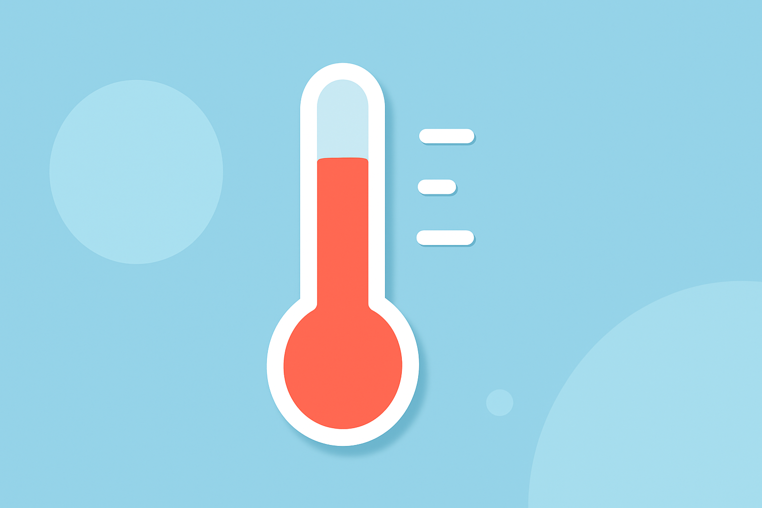 An Introduction to Feels-Like Temperature the Easy Way