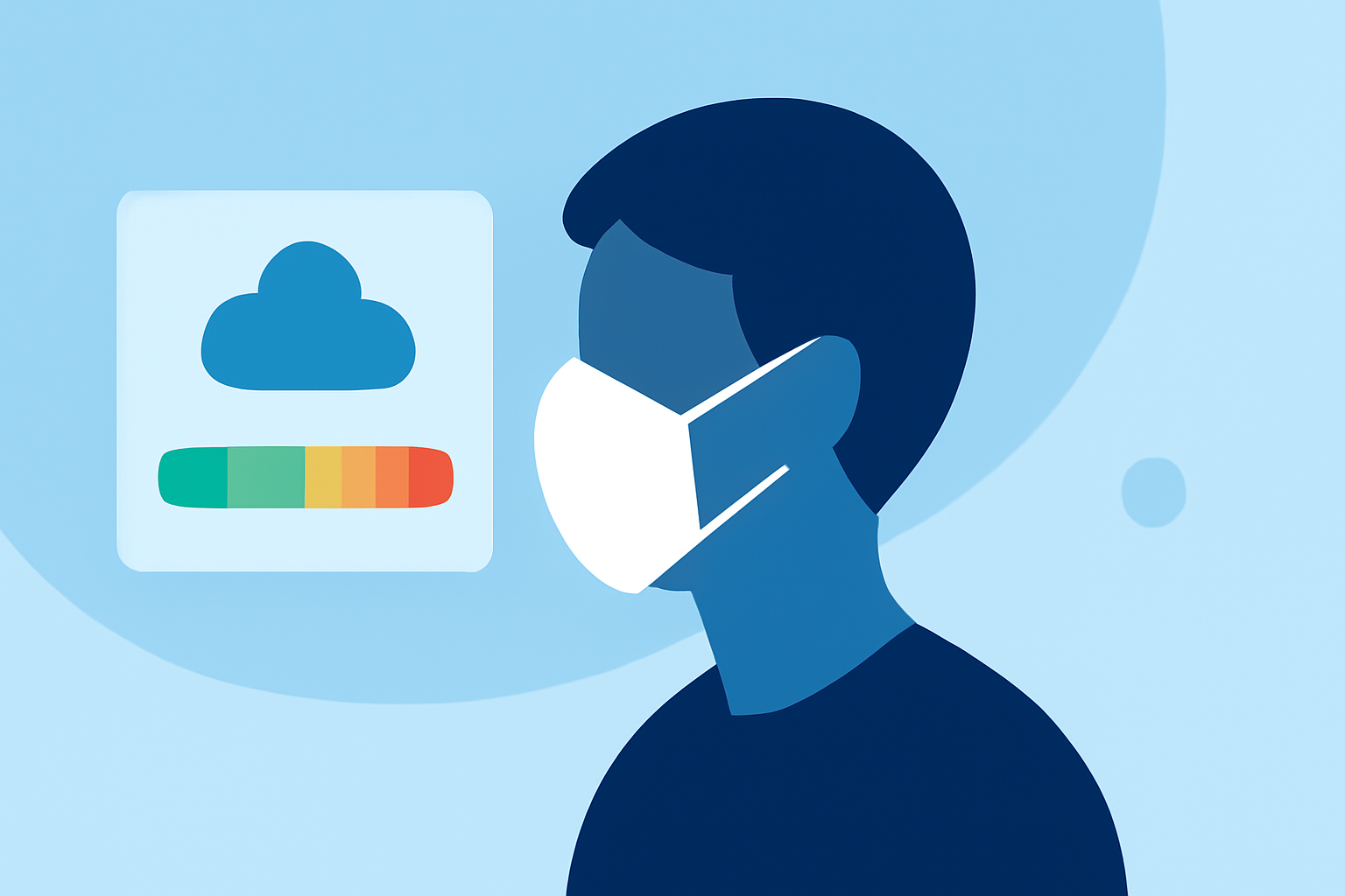 An Introduction to PM2.5 Levels for Commuters