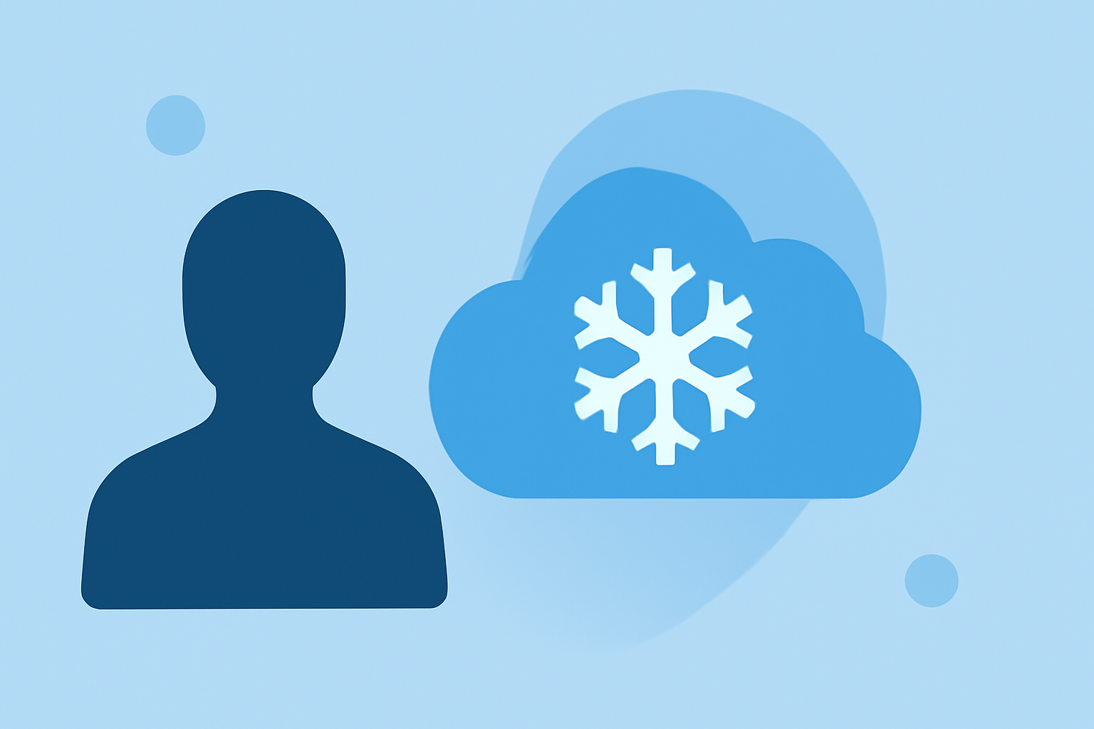 Common Weather Questions for Group Trips During Winter Storms