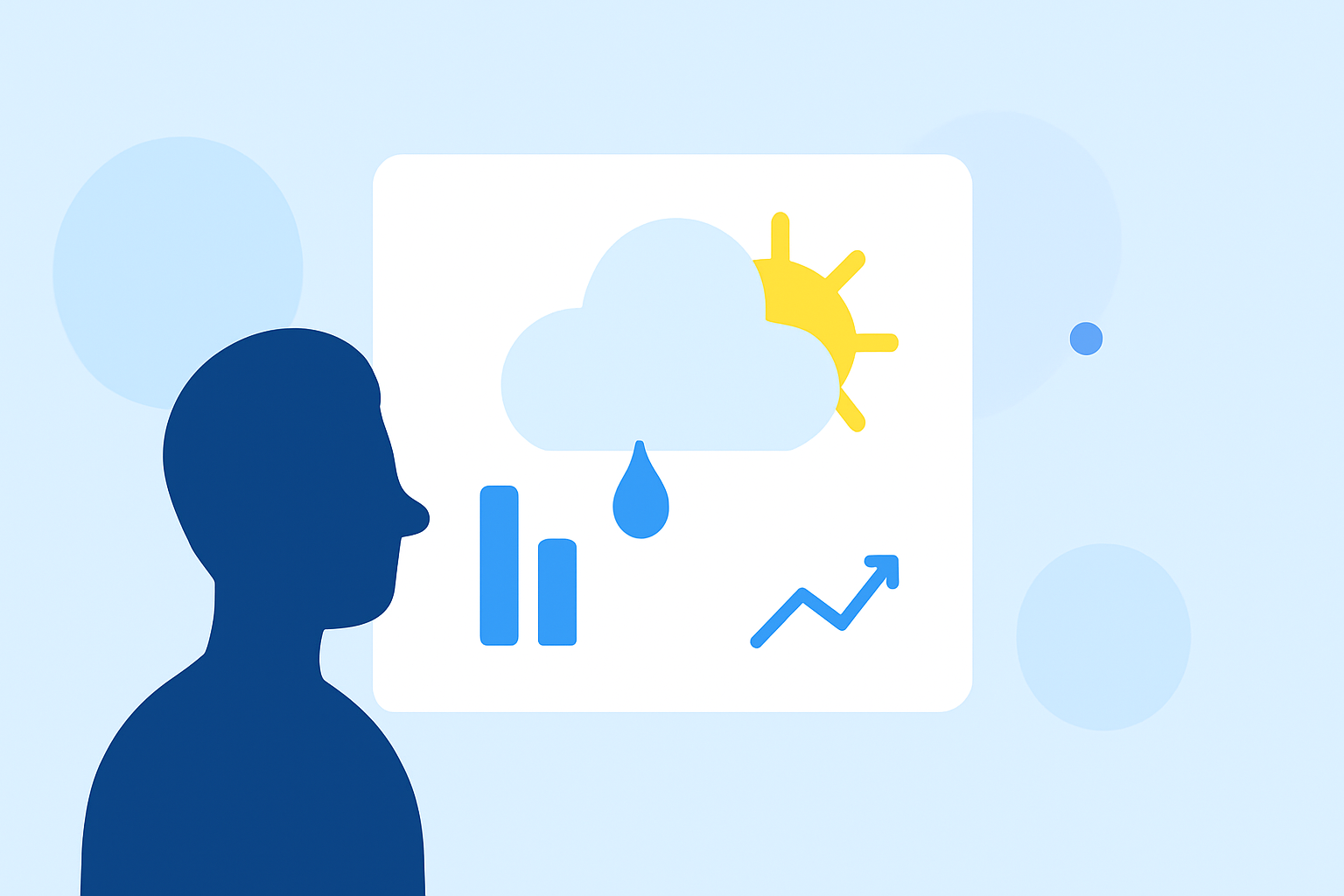 Understanding Weather Forecast Confidence Intervals