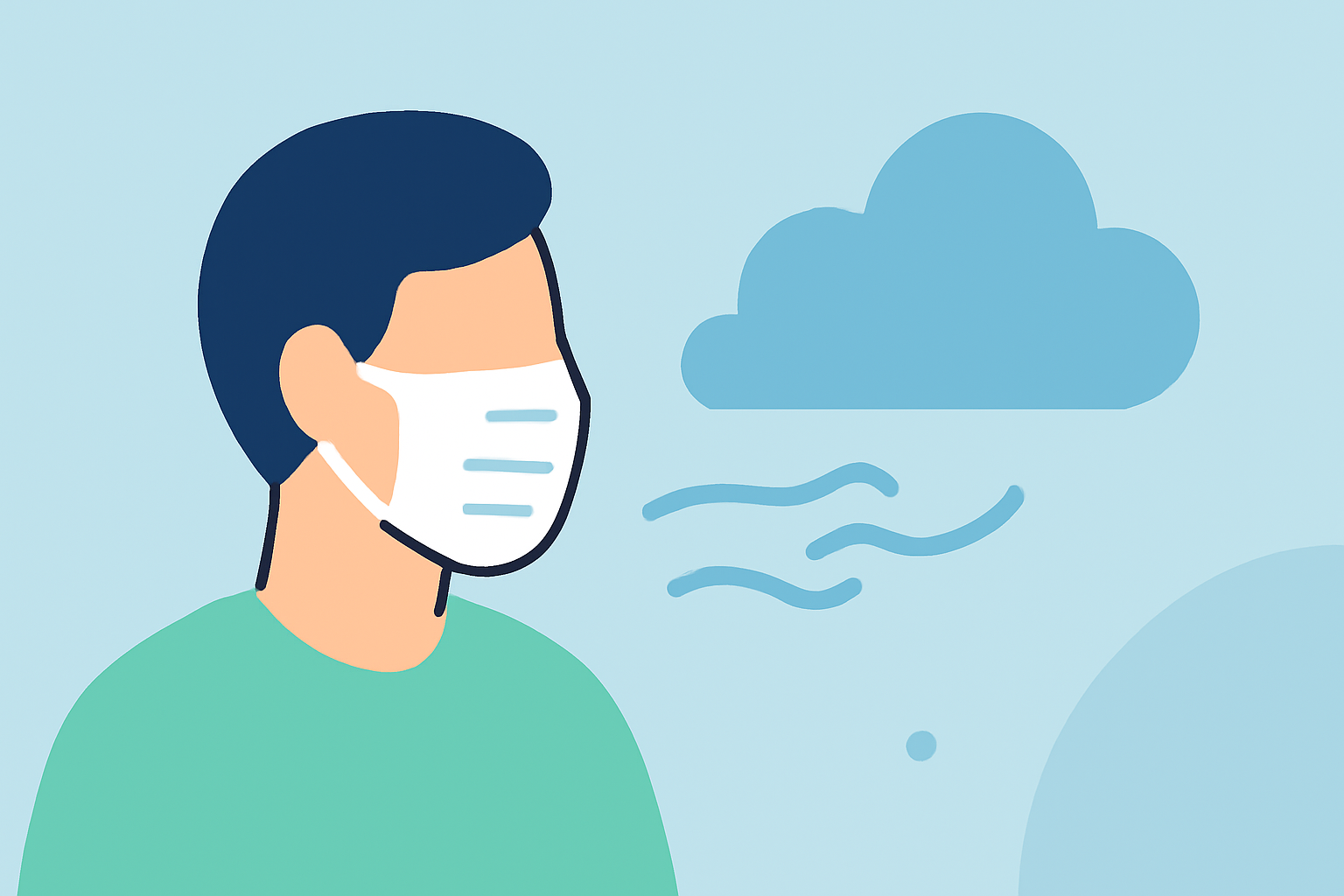 Understanding Air Quality for Travelers: A Beginner's Guide