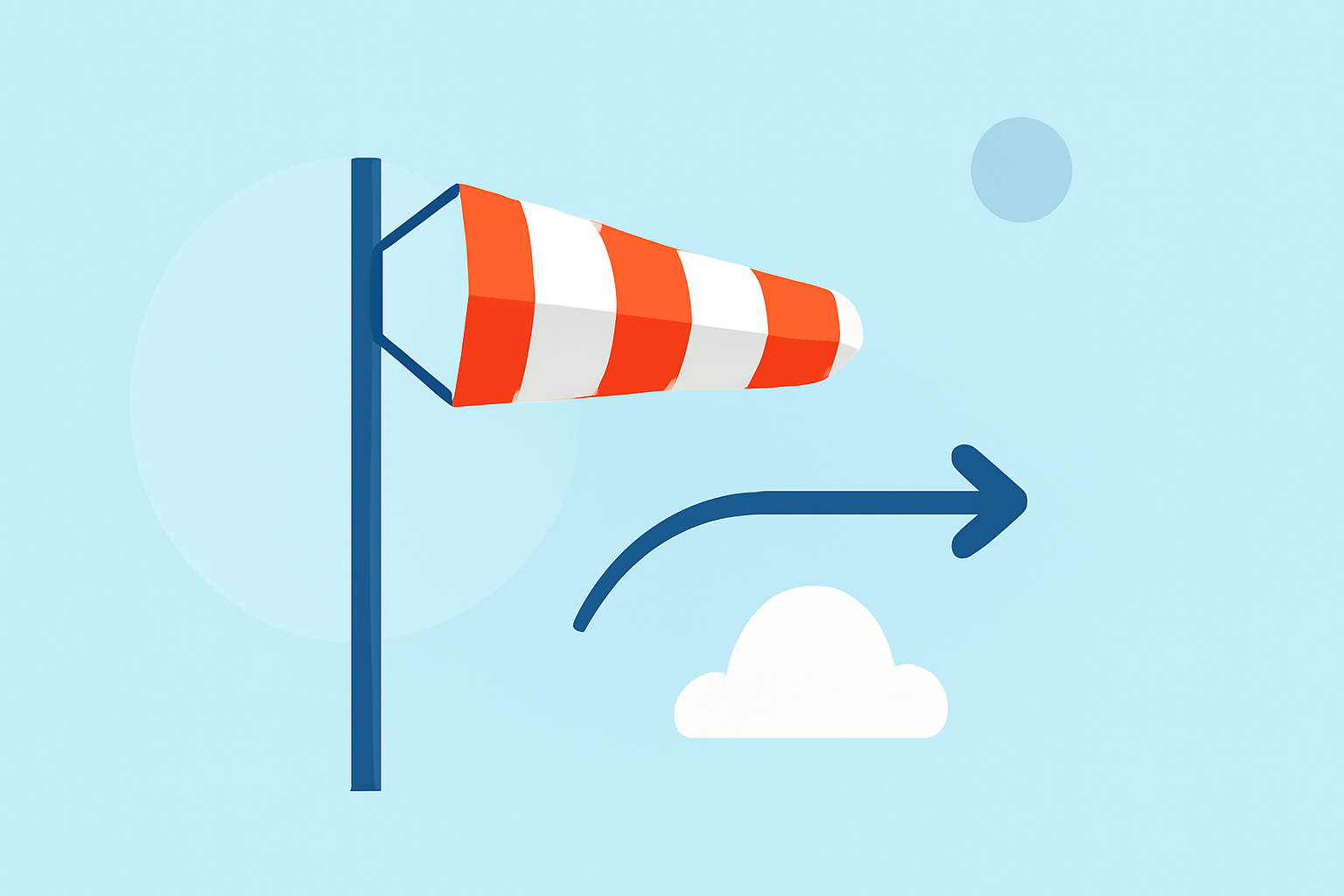 Understanding Wind Conditions at the Airport: A Beginner's Guide