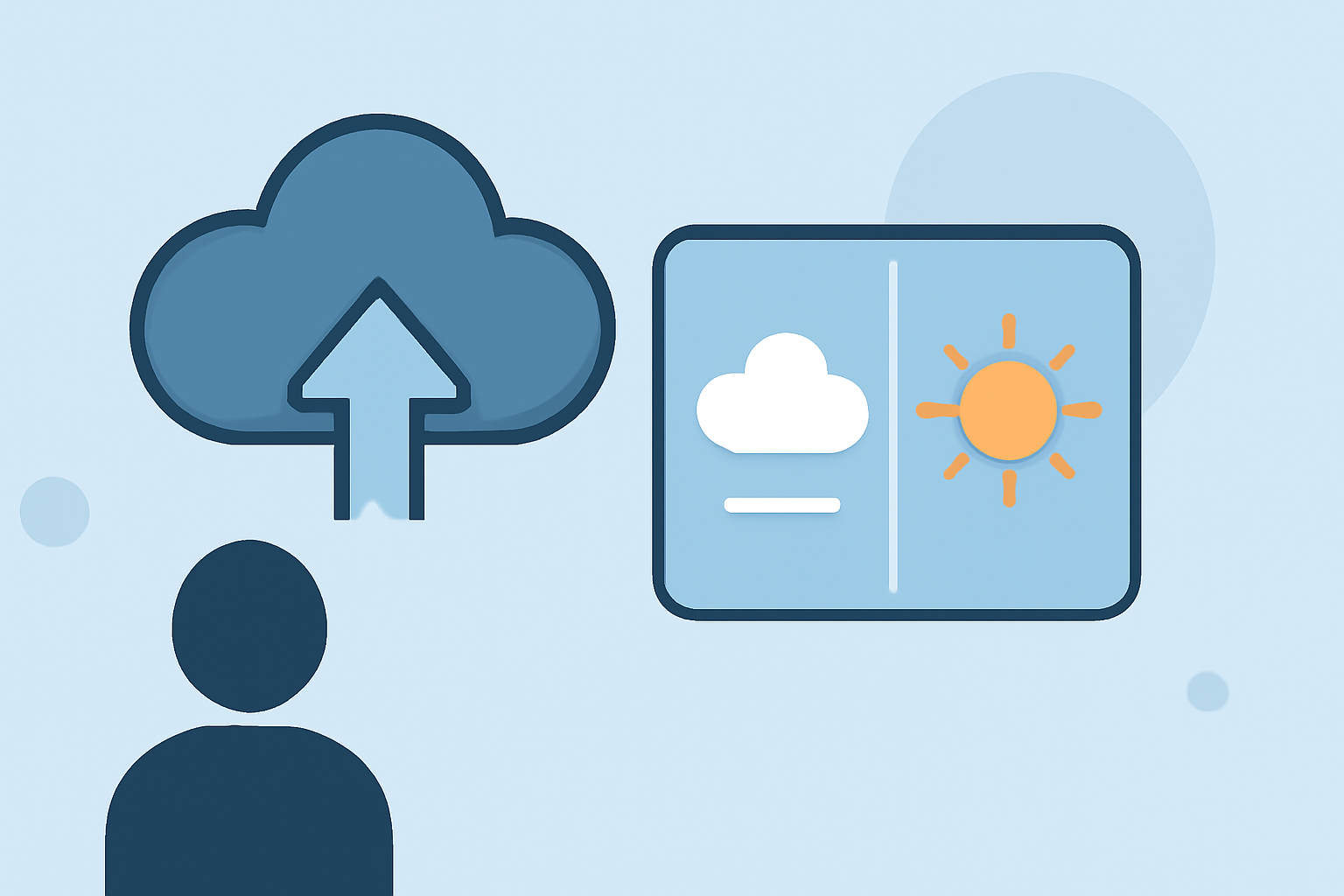 Weather Model Comparison Examples for Commuters