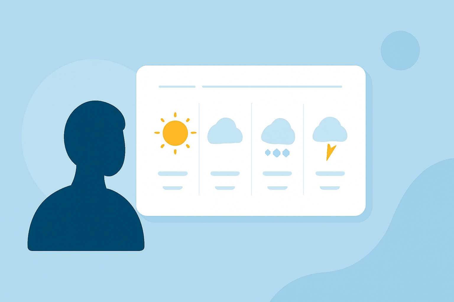 Easy 14-Day Weather Forecasts: Your Guide to Planning Ahead