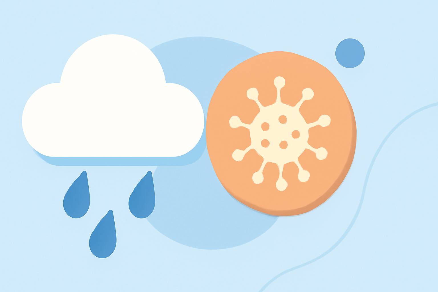 Precipitation Forecasts and Pollen Season: A Seasonal Guide