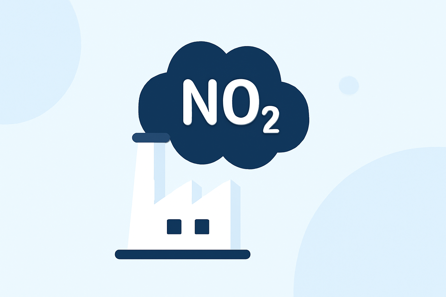Nitrogen Dioxide Levels Guide