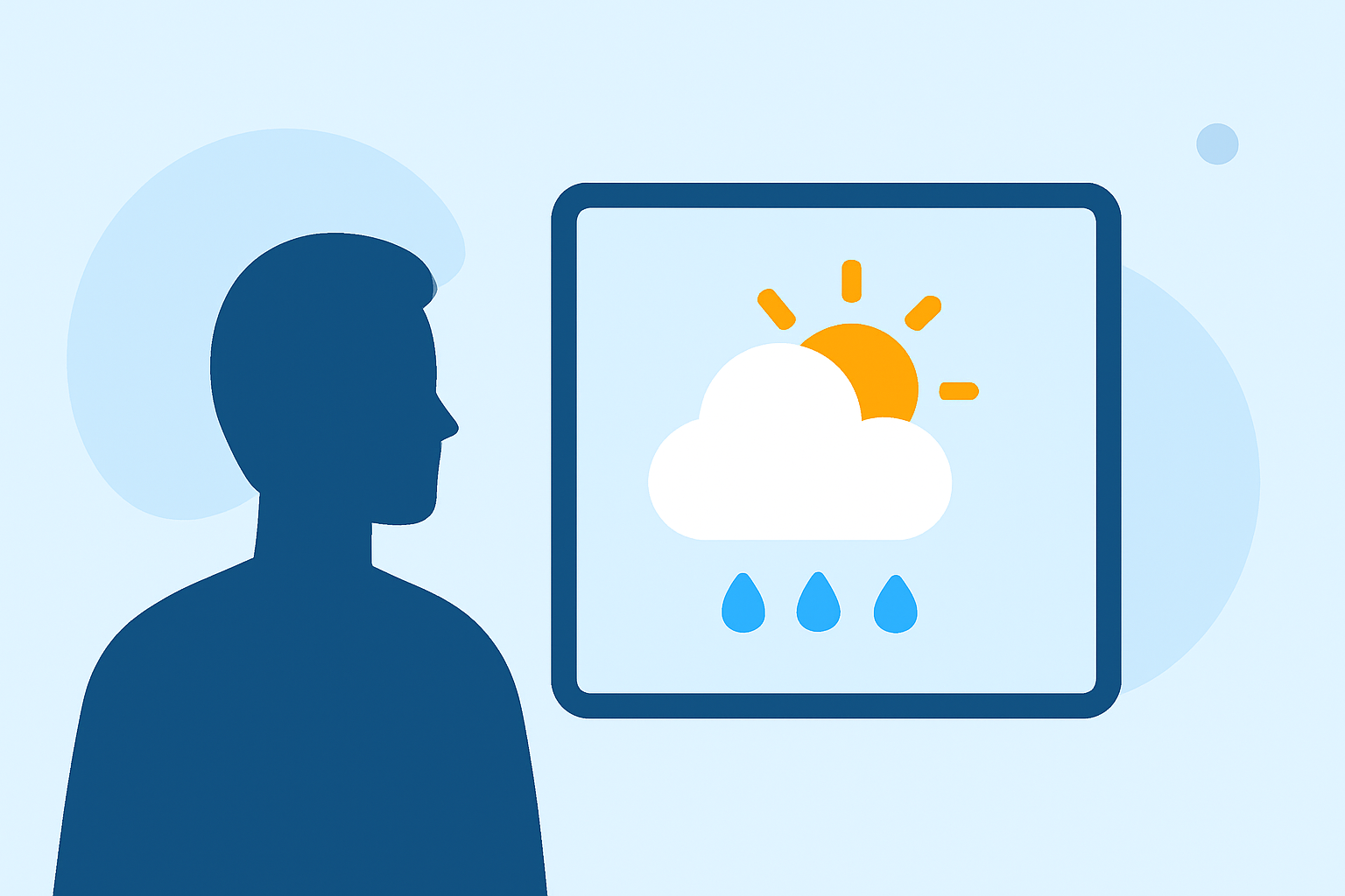 Easy Weather Planning for Concert Trips During Travel Days